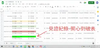 電鍍_排名紀錄1
